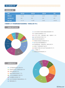 第三屆智能制造機器視覺展暨3C自動化展廣告設計