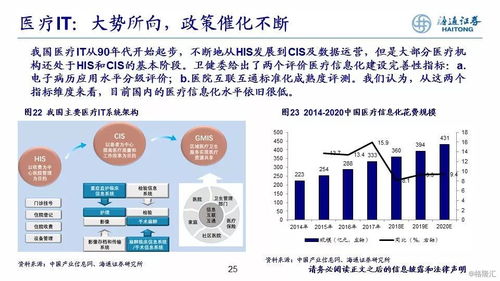 2019年計算機投資策略 后周期浪潮中的科技創(chuàng)新指南